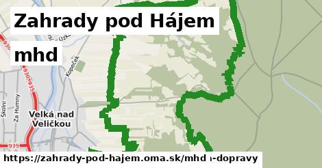 Zahrady pod Hájem Doprava  