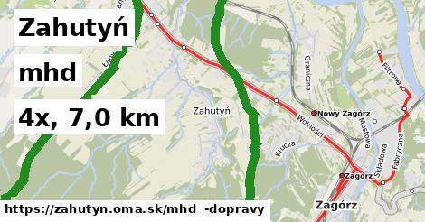 Zahutyń Doprava  