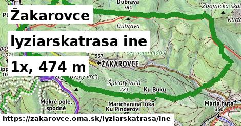 Žakarovce Lyžiarske trasy iná 