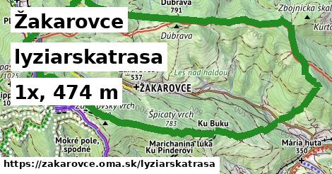 Žakarovce Lyžiarske trasy  