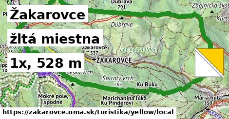 Žakarovce Turistické trasy žltá miestna