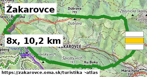 Žakarovce Turistické trasy  