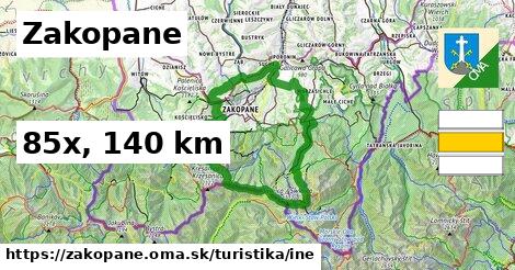 Zakopane Turistické trasy iná 