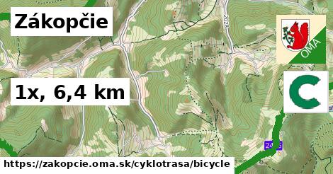 Zákopčie Cyklotrasy bicycle 