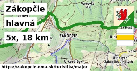 Zákopčie Turistické trasy hlavná 