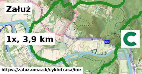 Załuż Cyklotrasy iná 