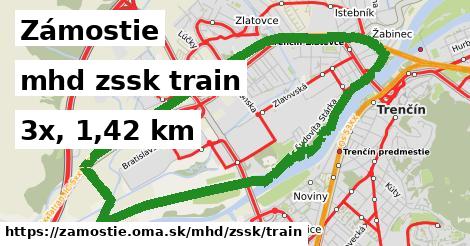 Zámostie Doprava zssk train