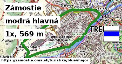 Zámostie Turistické trasy modrá hlavná