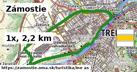 Zámostie Turistické trasy iná 