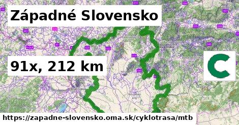 Západné Slovensko Cyklotrasy mtb 