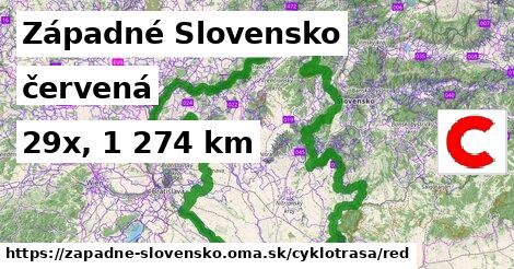 Západné Slovensko Cyklotrasy červená 