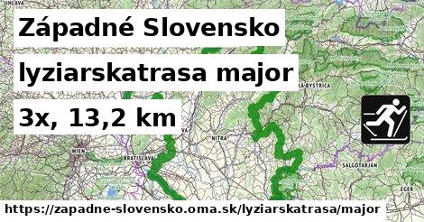 Západné Slovensko Lyžiarske trasy hlavná 
