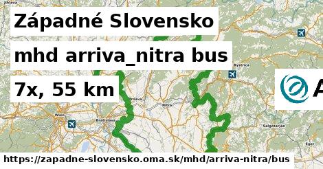 Západné Slovensko Doprava arriva-nitra bus