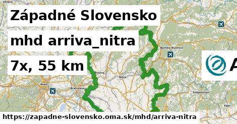 Západné Slovensko Doprava arriva-nitra 