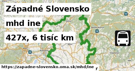 Západné Slovensko Doprava iná 