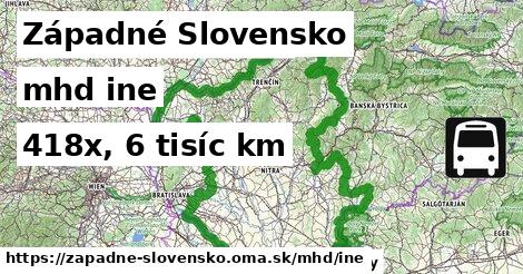 Západné Slovensko Doprava iná 