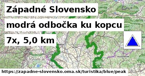 Západné Slovensko Turistické trasy modrá odbočka ku kopcu