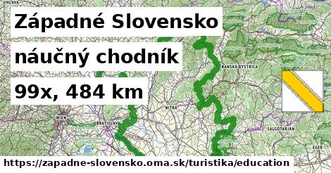Západné Slovensko Turistické trasy náučný chodník 