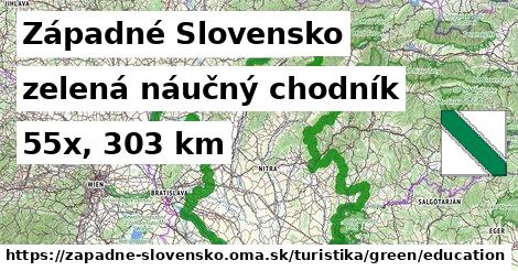 Západné Slovensko Turistické trasy zelená náučný chodník