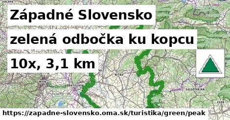 Západné Slovensko Turistické trasy zelená odbočka ku kopcu