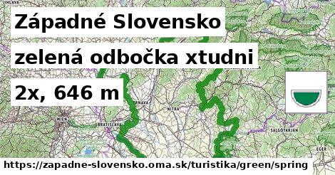 Západné Slovensko Turistické trasy zelená odbočka xtudni
