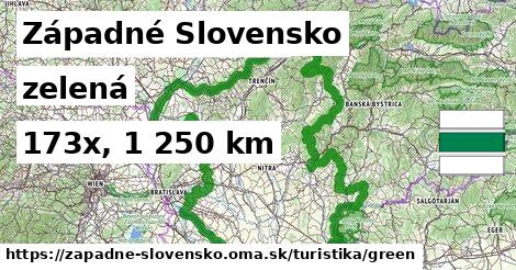 Západné Slovensko Turistické trasy zelená 