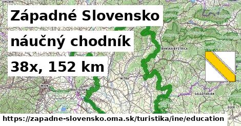 Západné Slovensko Turistické trasy iná náučný chodník