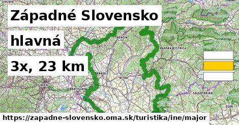 Západné Slovensko Turistické trasy iná hlavná