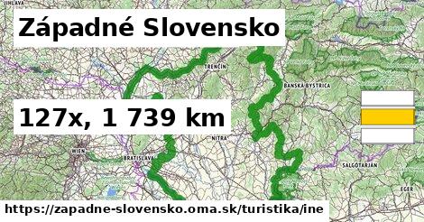 Západné Slovensko Turistické trasy iná 