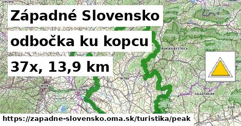 Západné Slovensko Turistické trasy odbočka ku kopcu 