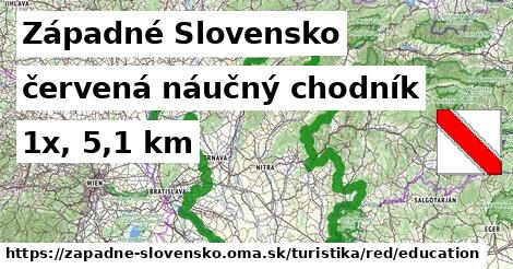 Západné Slovensko Turistické trasy červená náučný chodník