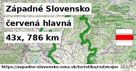 Západné Slovensko Turistické trasy červená hlavná