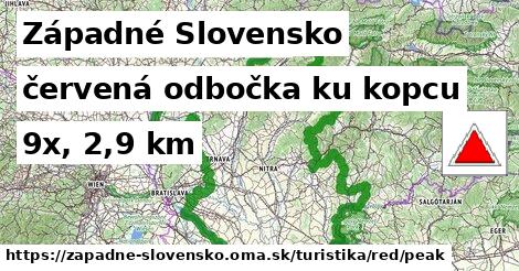 Západné Slovensko Turistické trasy červená odbočka ku kopcu