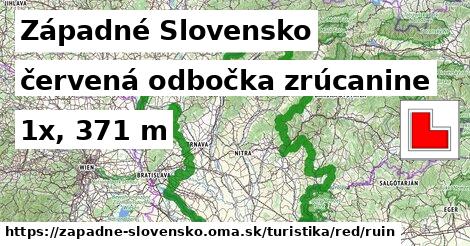 Západné Slovensko Turistické trasy červená odbočka zrúcanine