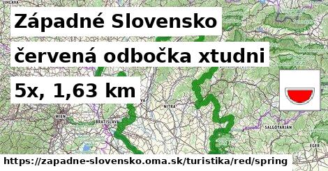 Západné Slovensko Turistické trasy červená odbočka xtudni