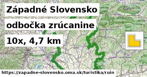 Západné Slovensko Turistické trasy odbočka zrúcanine 