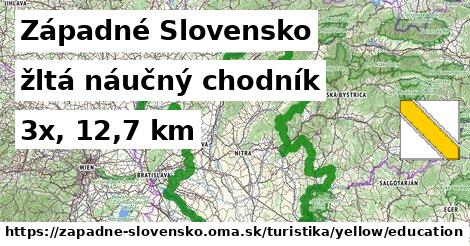 Západné Slovensko Turistické trasy žltá náučný chodník