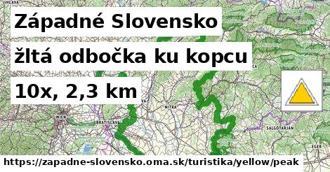 Západné Slovensko Turistické trasy žltá odbočka ku kopcu
