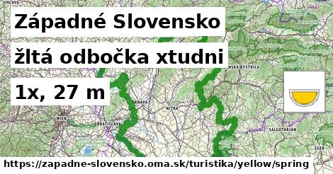 Západné Slovensko Turistické trasy žltá odbočka xtudni