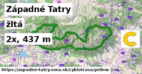 Západné Tatry Cyklotrasy žltá 