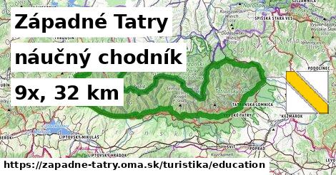 Západné Tatry Turistické trasy náučný chodník 