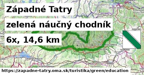 Západné Tatry Turistické trasy zelená náučný chodník