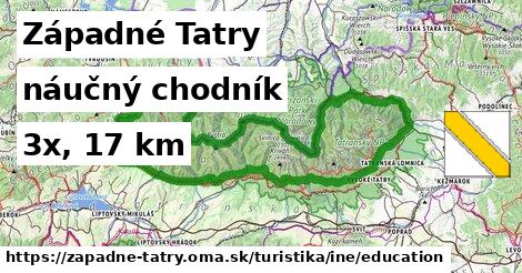 Západné Tatry Turistické trasy iná náučný chodník