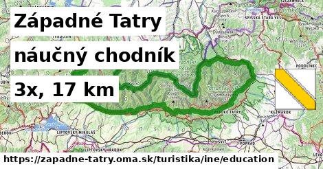 Západné Tatry Turistické trasy iná náučný chodník