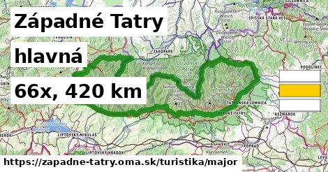 Západné Tatry Turistické trasy hlavná 