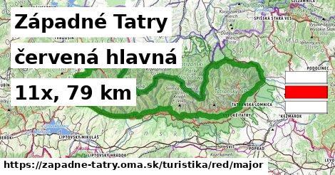 Západné Tatry Turistické trasy červená hlavná