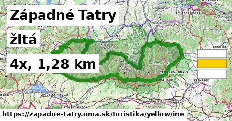 Západné Tatry Turistické trasy žltá iná