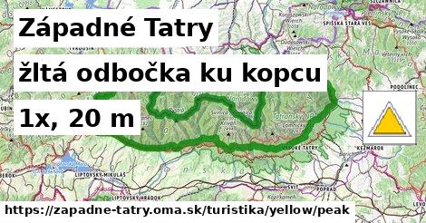 Západné Tatry Turistické trasy žltá odbočka ku kopcu