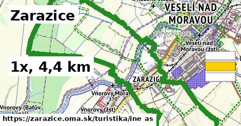 Zarazice Turistické trasy iná 