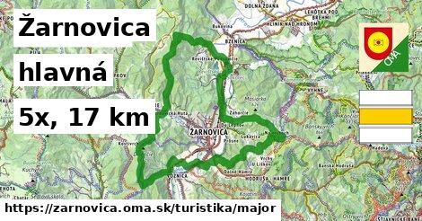 Žarnovica Turistické trasy hlavná 